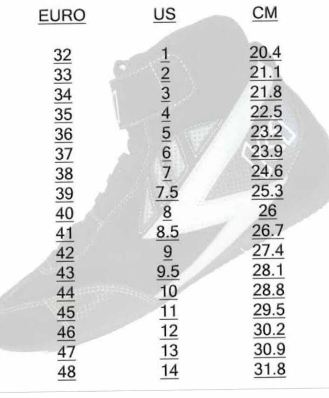 Max Verstappen geox red bull Racing Shoes Navy Blue